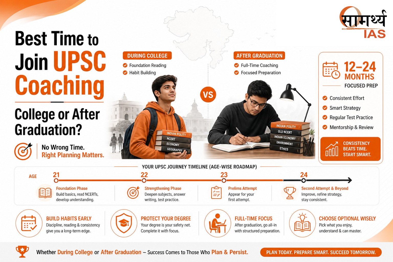 Best time to join UPSC coaching during college or after graduation